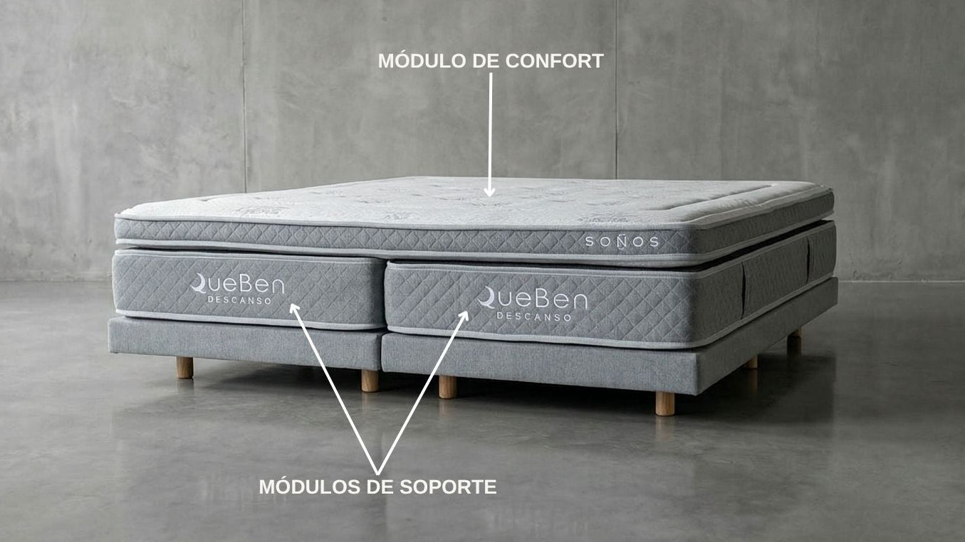 El único colchón que cambia contigo